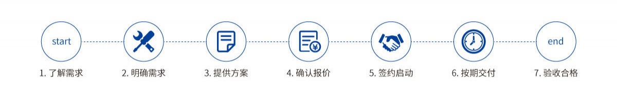 服务支持 - 好博体育（集团）有限公司